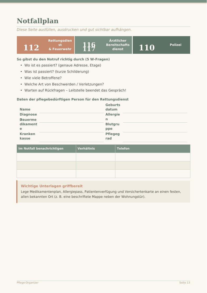 Notfallplan