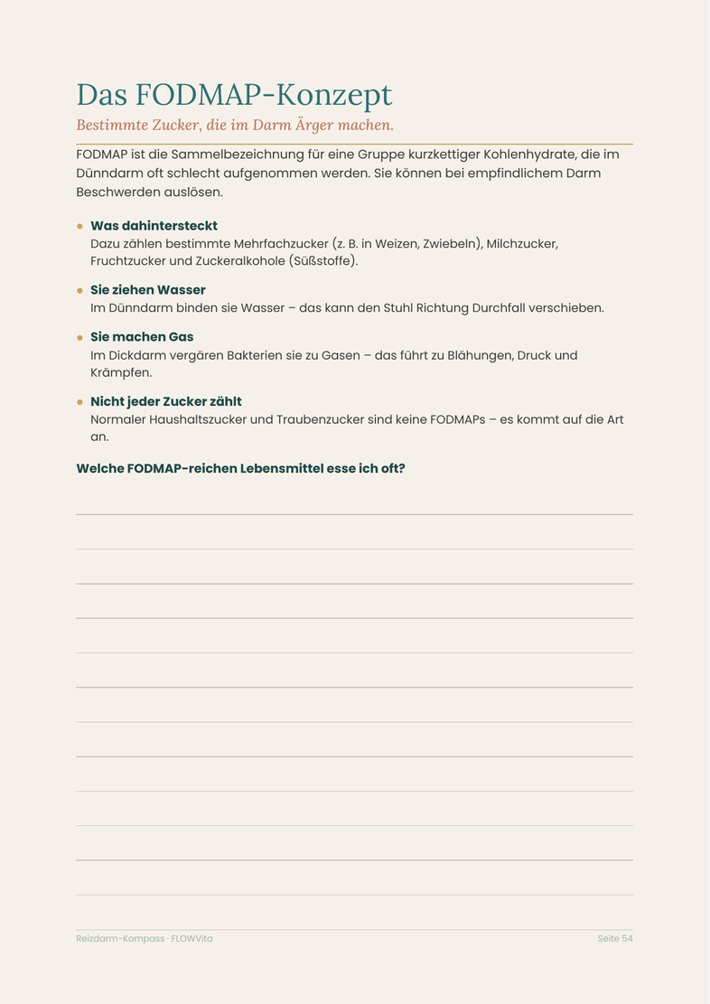 Das FODMAP-Konzept