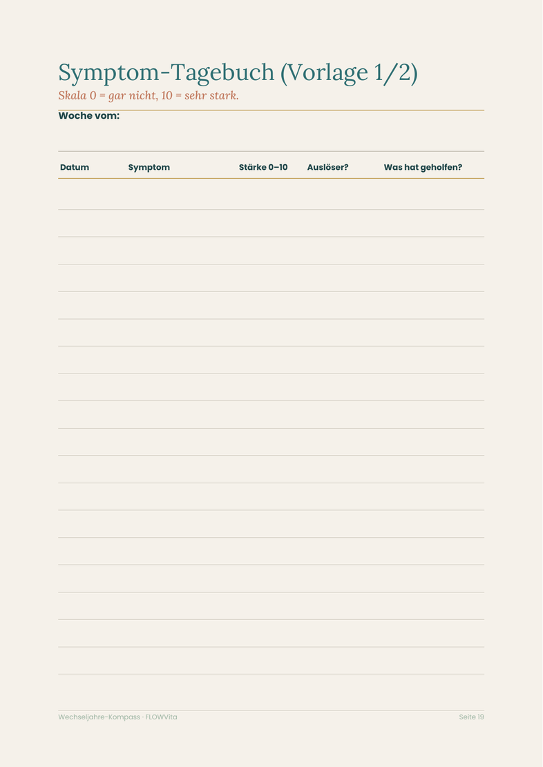 Symptom-Tracker