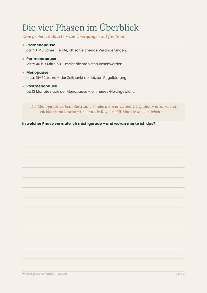 Wissen: Phasen